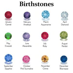 Custom Birth Month Stone For Birth Stones Name Necklace Simple Looking Name Necklace For Women